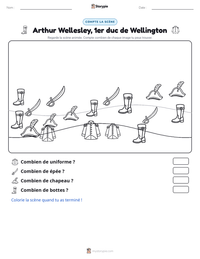 Aperçu de la feuille de travail imprimable Arthur Wellesley, 1er duc de Wellington