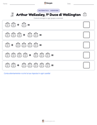 Anteprima della scheda stampabile di Arthur Wellesley, 1º Duca di Wellington