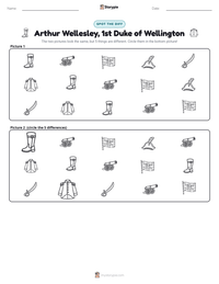 Arthur Wellesley, 1st Duke of Wellington printable worksheet preview
