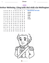 Xem trước tài liệu in sẵn Arthur Wellesley, Công tước thứ nhất của Wellington