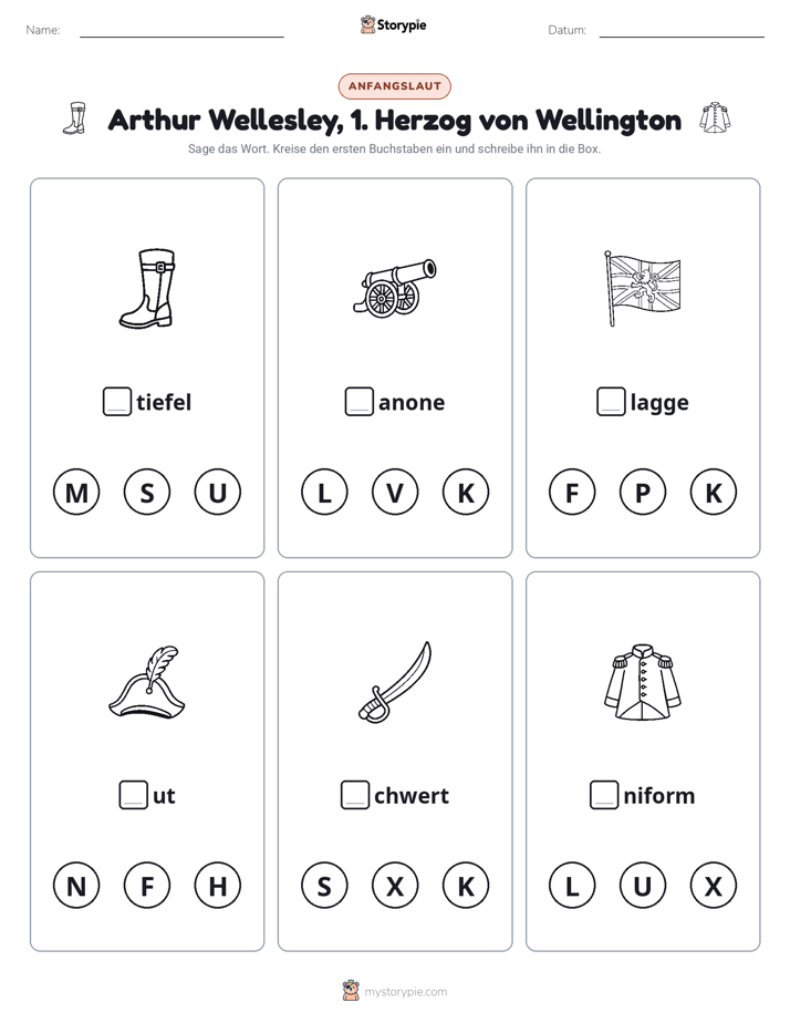 Anfangslaute