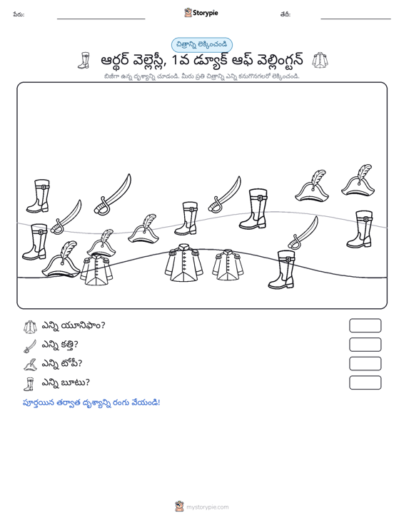 ఎణువుల దృశ్యం