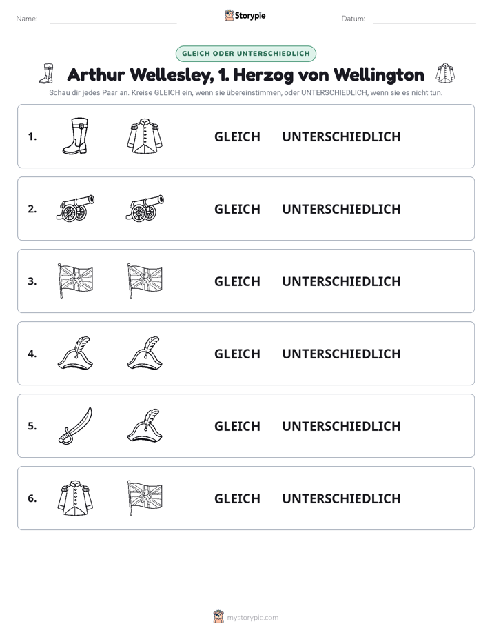 Gleich oder Anders