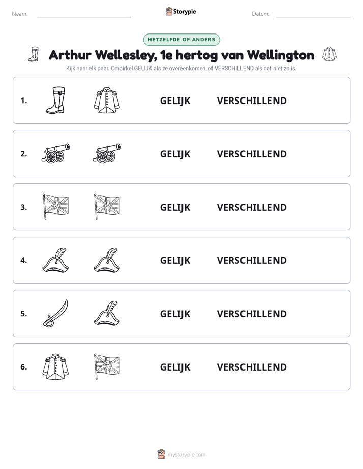 Zelfde of Verschillend