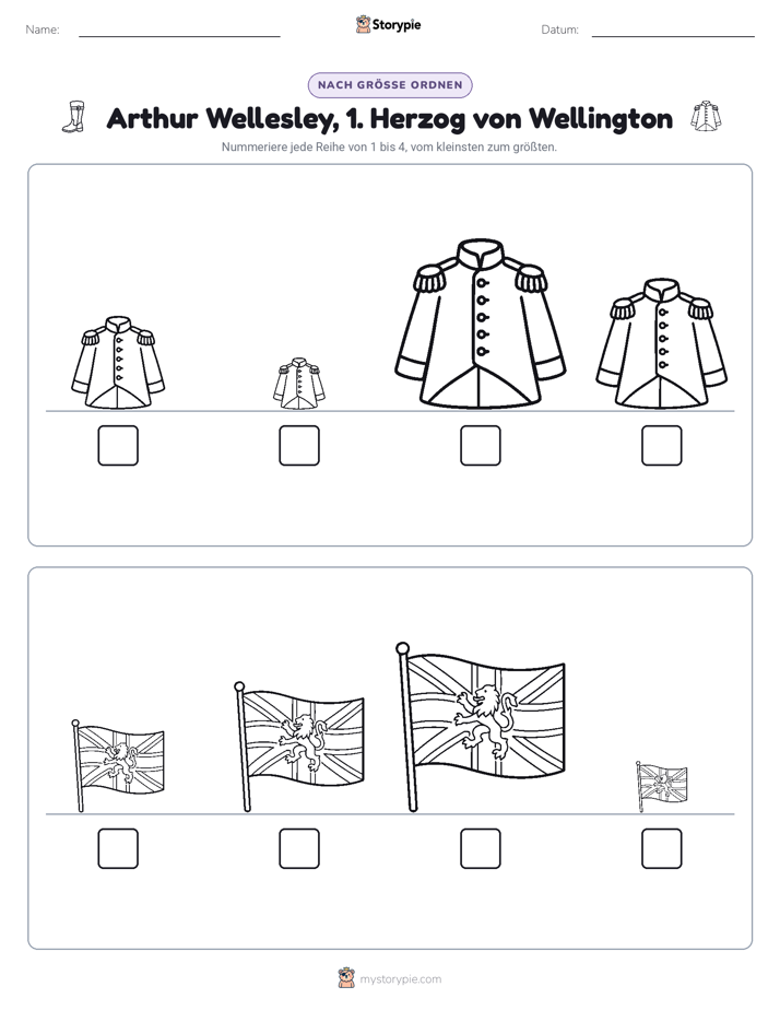 Größenordnung