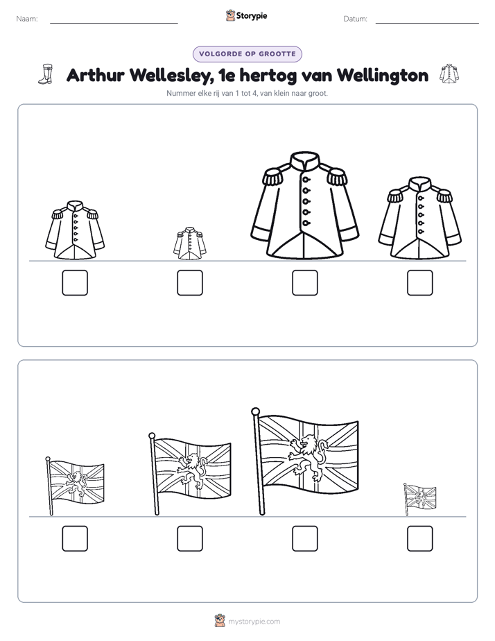 Grootte Volgorde