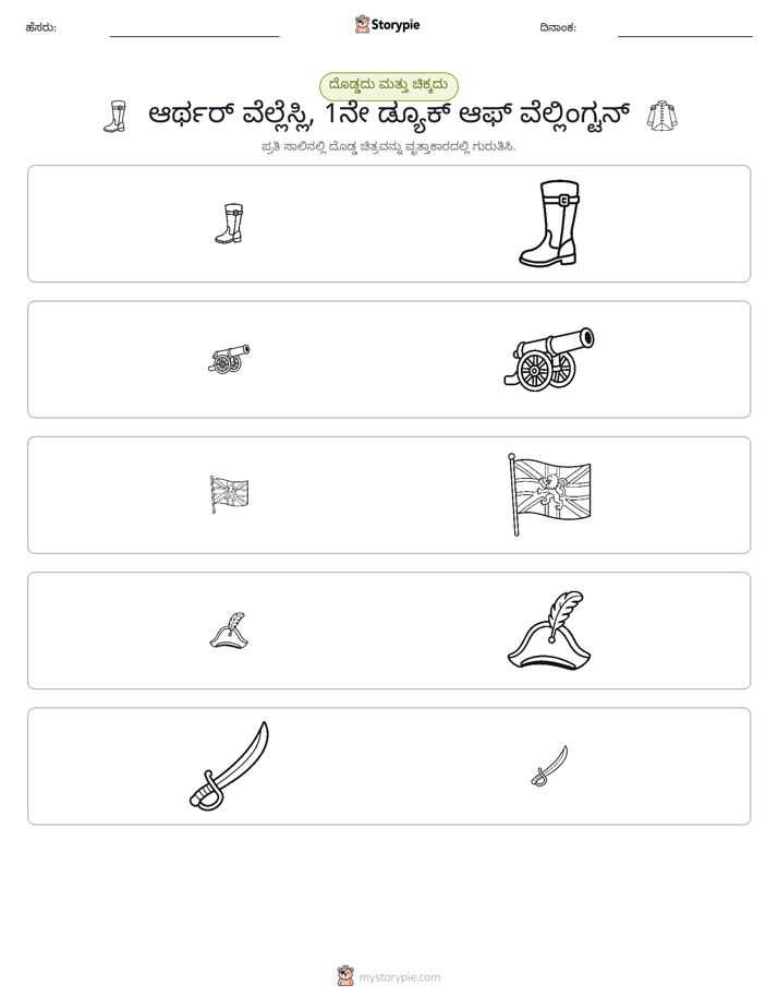 ವರ್ಗೀಕರಣ