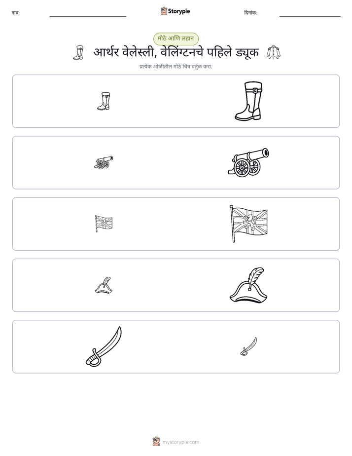 वर्गीकरण