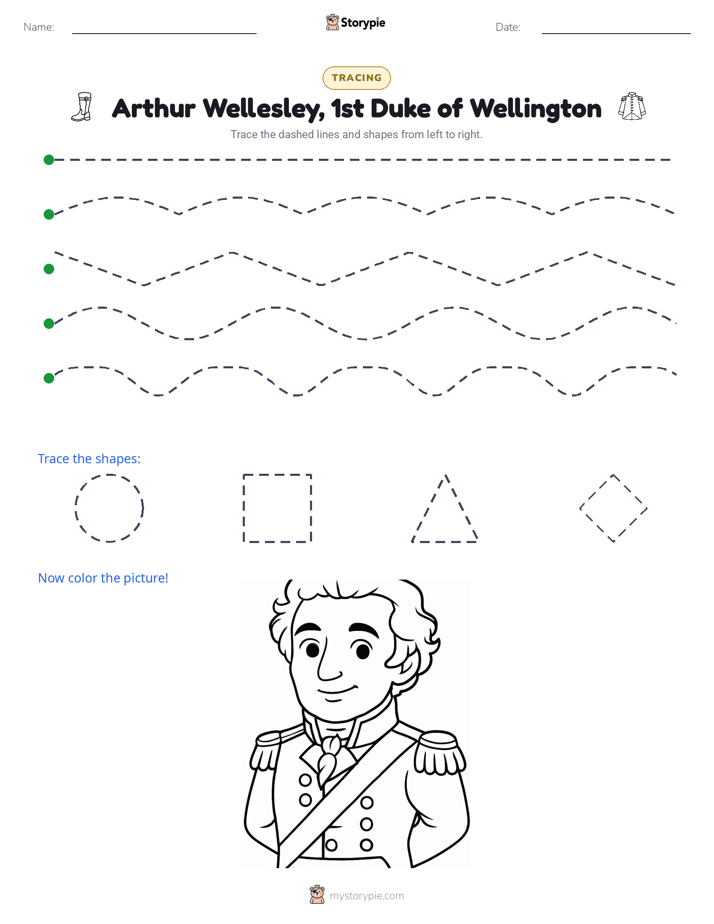 Tracing