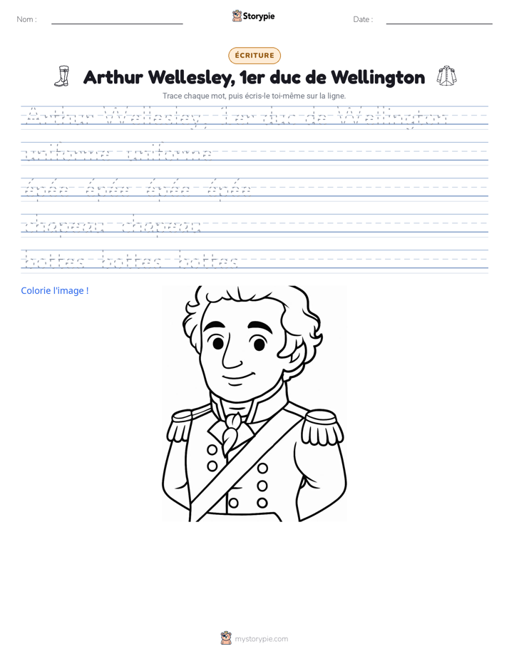 Pratique d'écriture