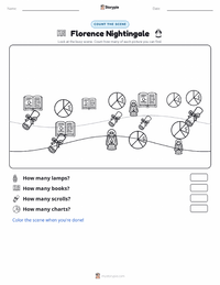 Florence Nightingale printable worksheet preview