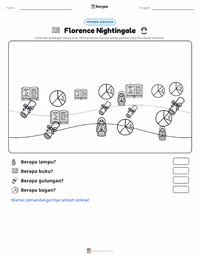 Prabaca lembar kerja cetak Florence Nightingale