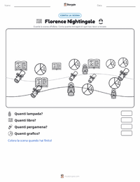 Anteprima della scheda stampabile di Florence Nightingale