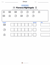 Florence Nightingale printable worksheet preview