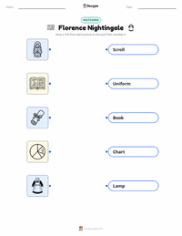 Florence Nightingale printable worksheet for kids