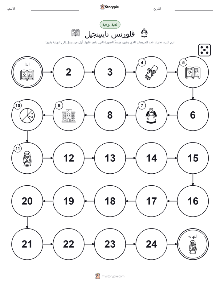 لعبة لف و تحرك