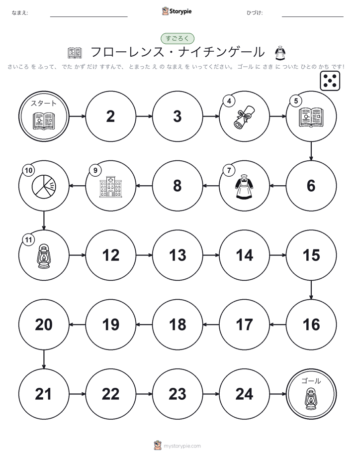 ロール＆ムーブゲーム