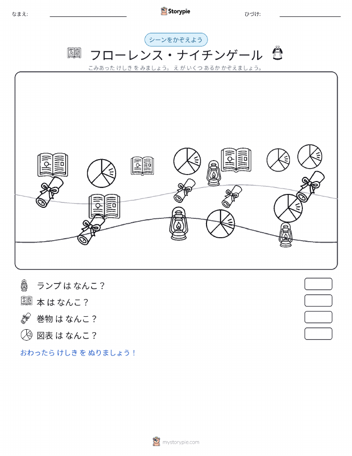 カウントシーン