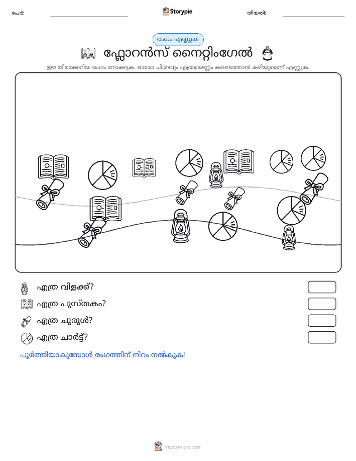 എണ്ണുന്ന ദൃശ്യങ്ങൾ