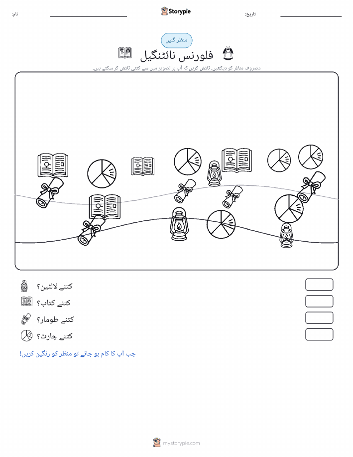 گنتی کا منظر