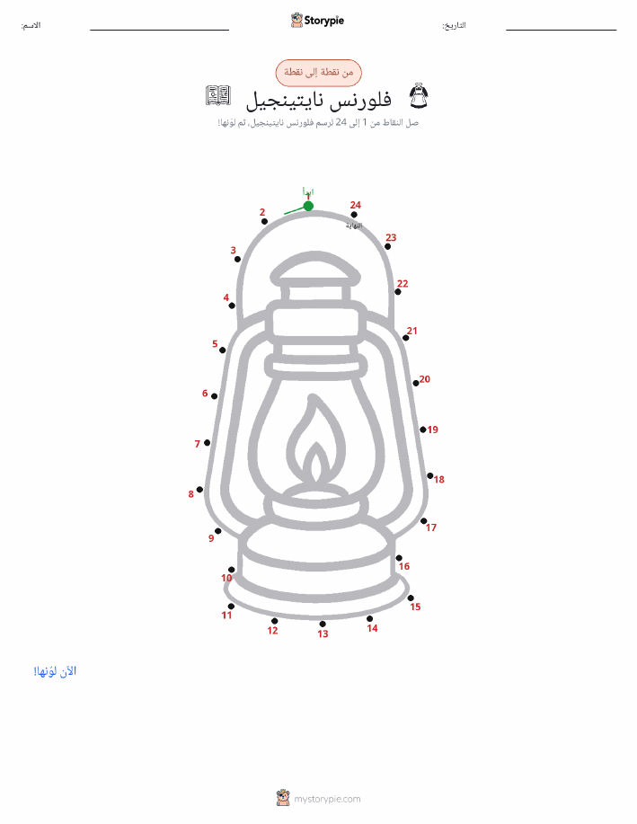 نقطة إلى نقطة