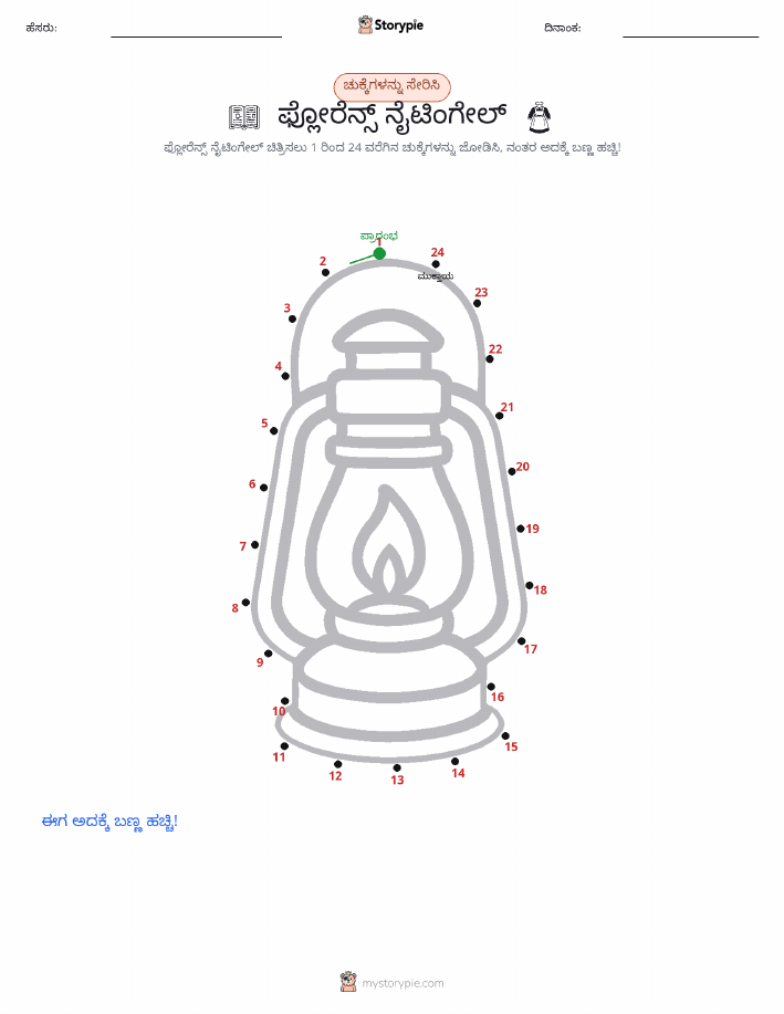 ಬಿಂದುಗಳಿಂದ ಬಿಂದು