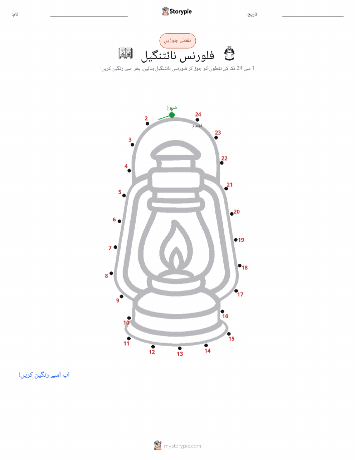 نقطے سے نقطے تک