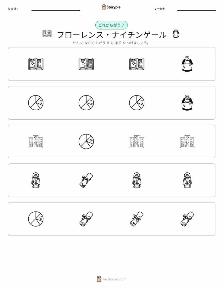 異なるものを見つけよう