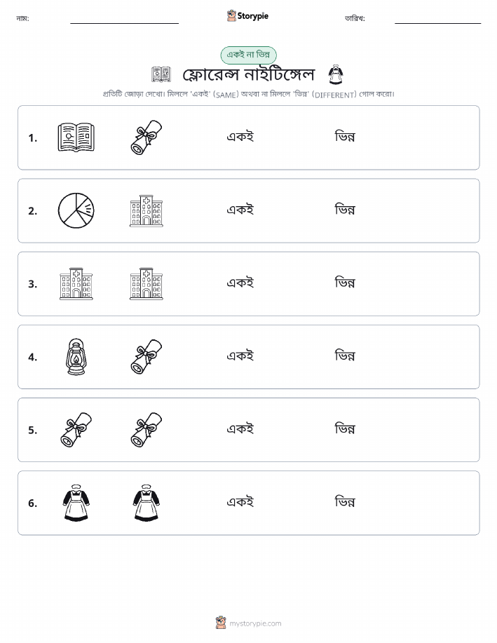 একই বা ভিন্ন