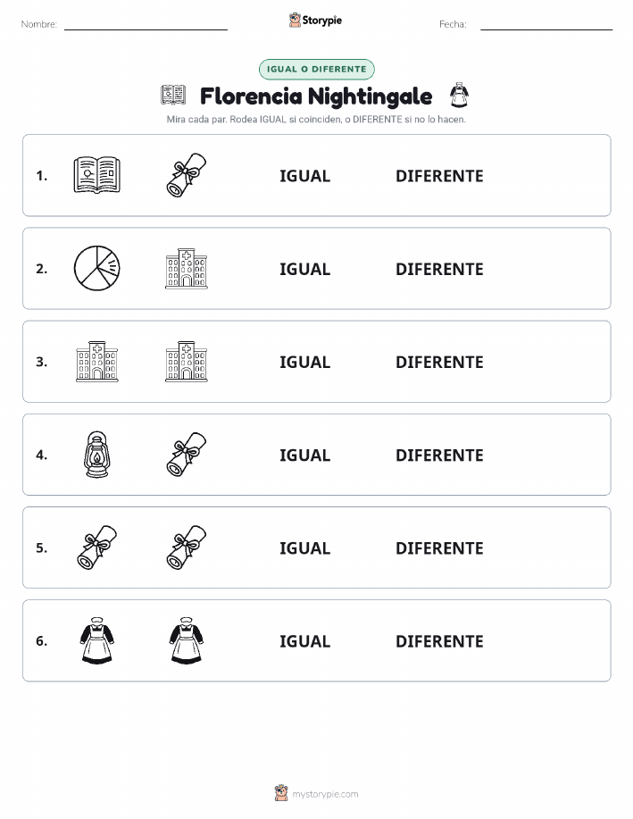 Igual o Diferente