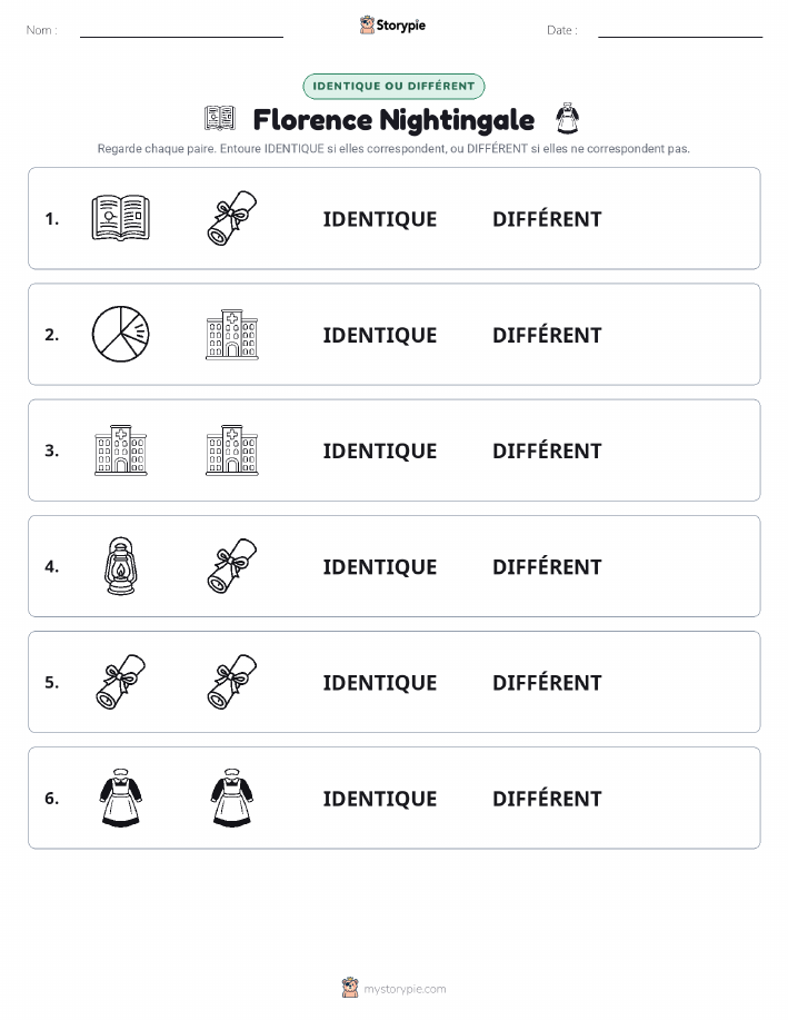 Identique ou Différent