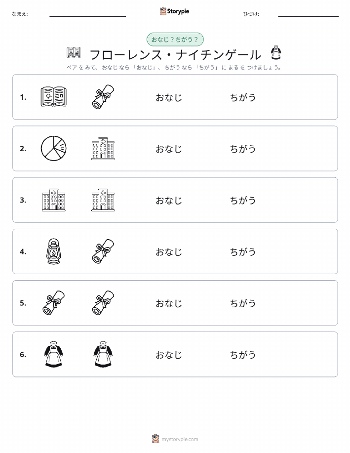 同じか違うか