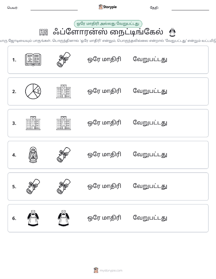 அதே அல்லது மாறுபட்டது