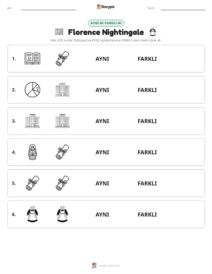 Aynı mı Farklı mı