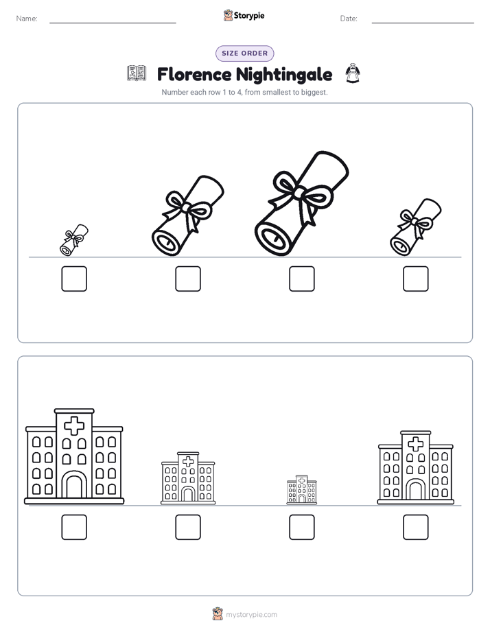 Size Order