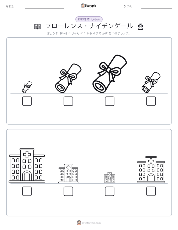 サイズ順