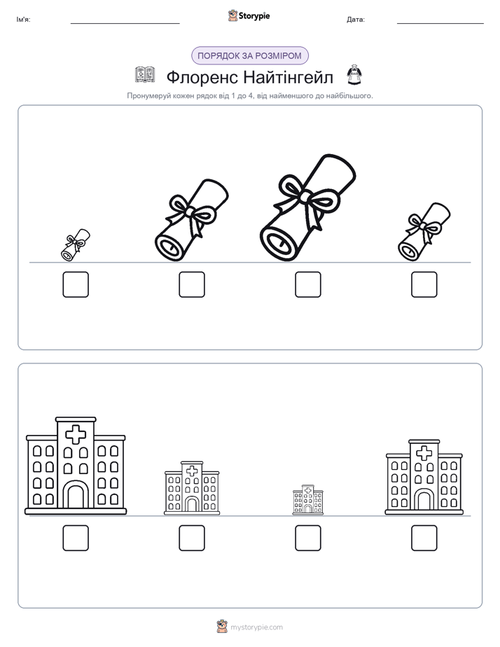 Порядок Розміру
