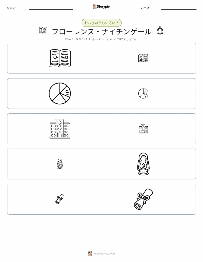 ソーティング