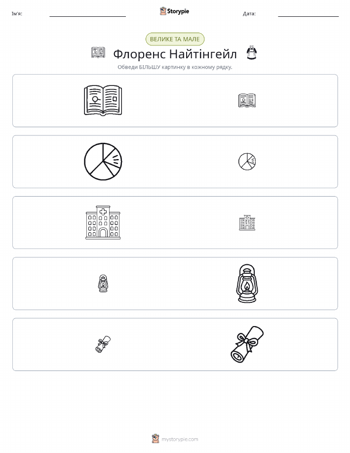Сортування