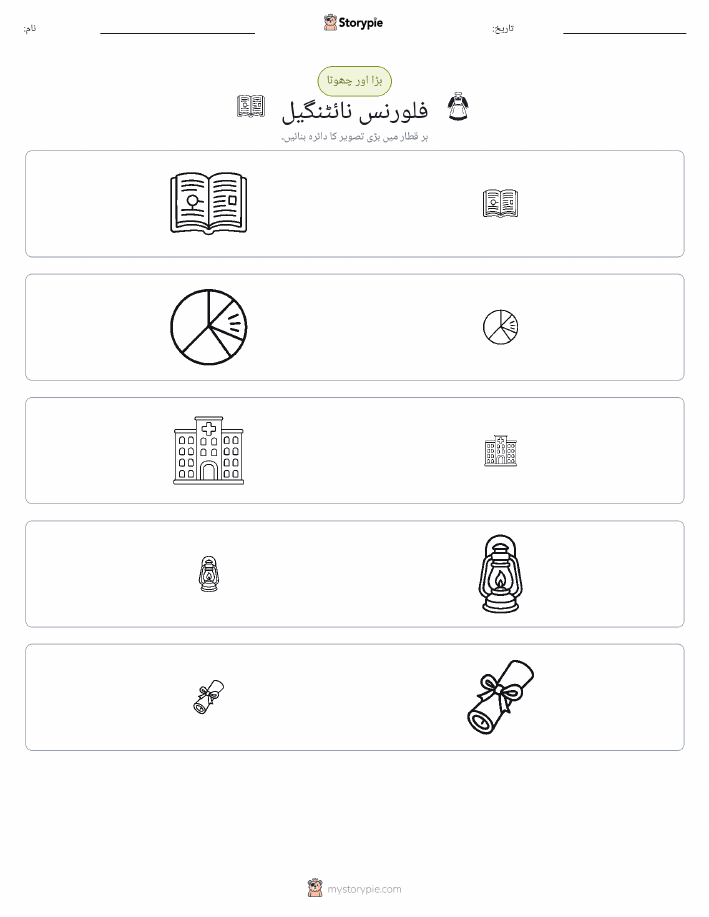 ترتیب دینا