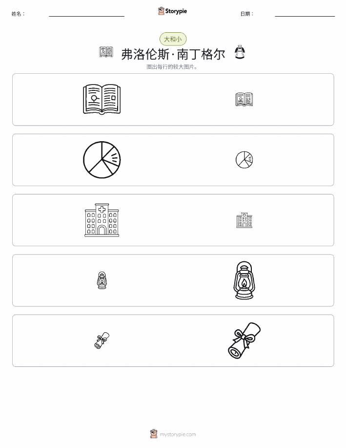分类