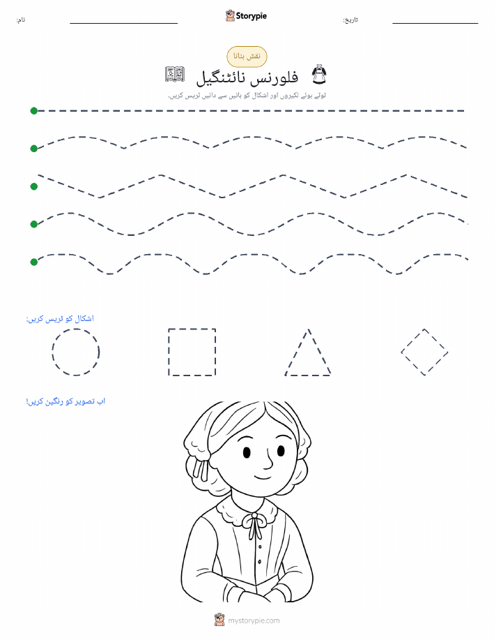 نقشہ بنانا