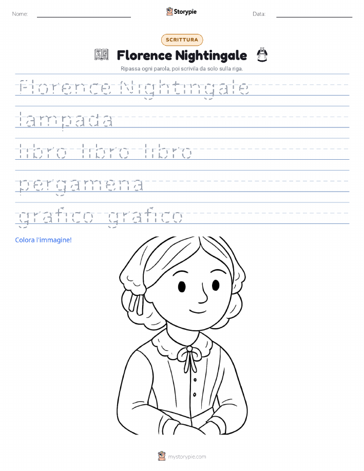 Pratica di Scrittura