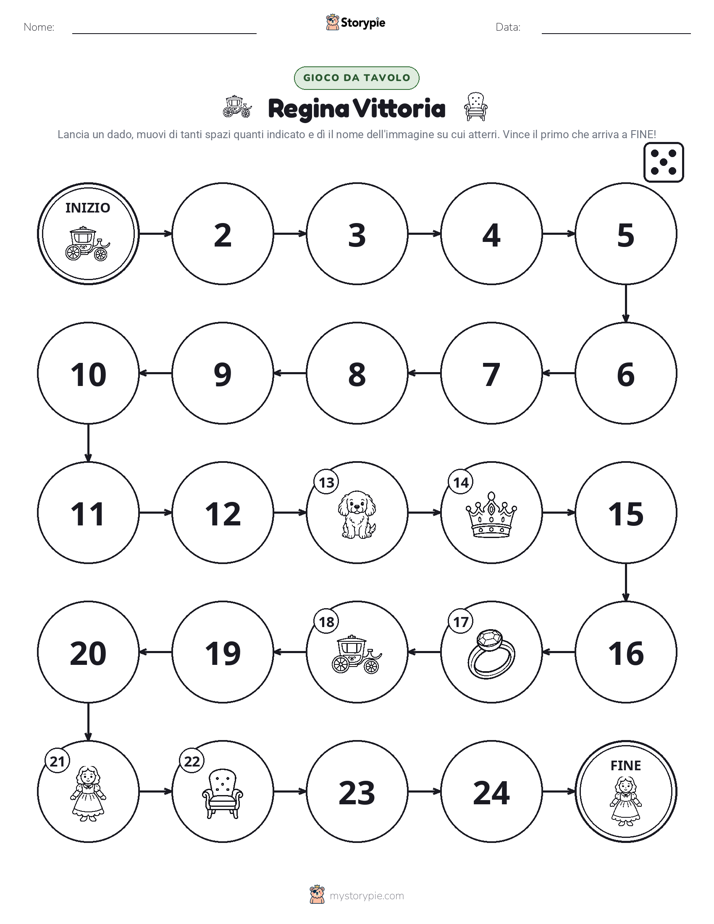 Gioco di Ruolo & Movimento