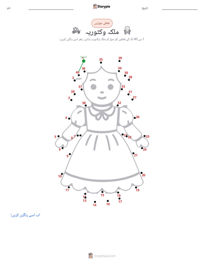 نقطے سے نقطے تک