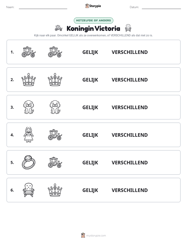 Zelfde of Verschillend