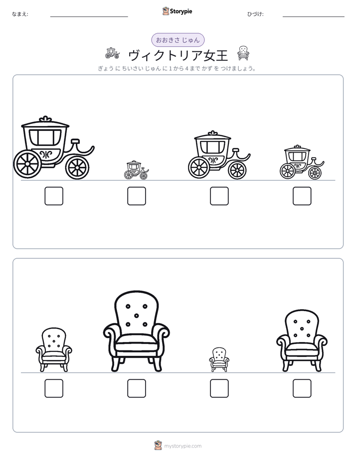 サイズ順