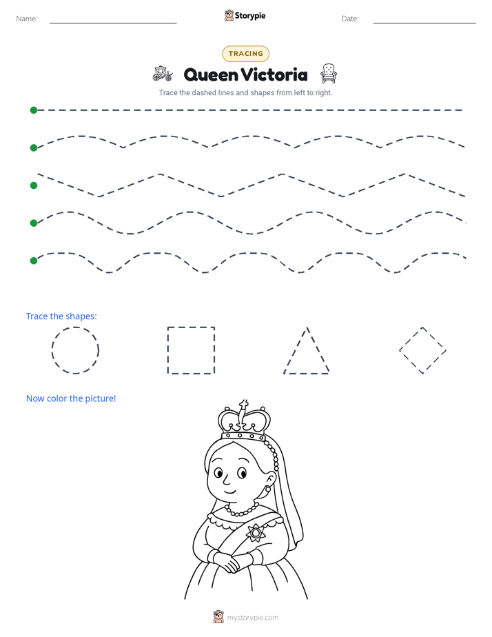 Tracing