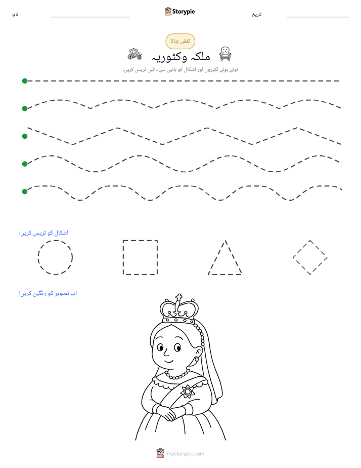 نقشہ بنانا