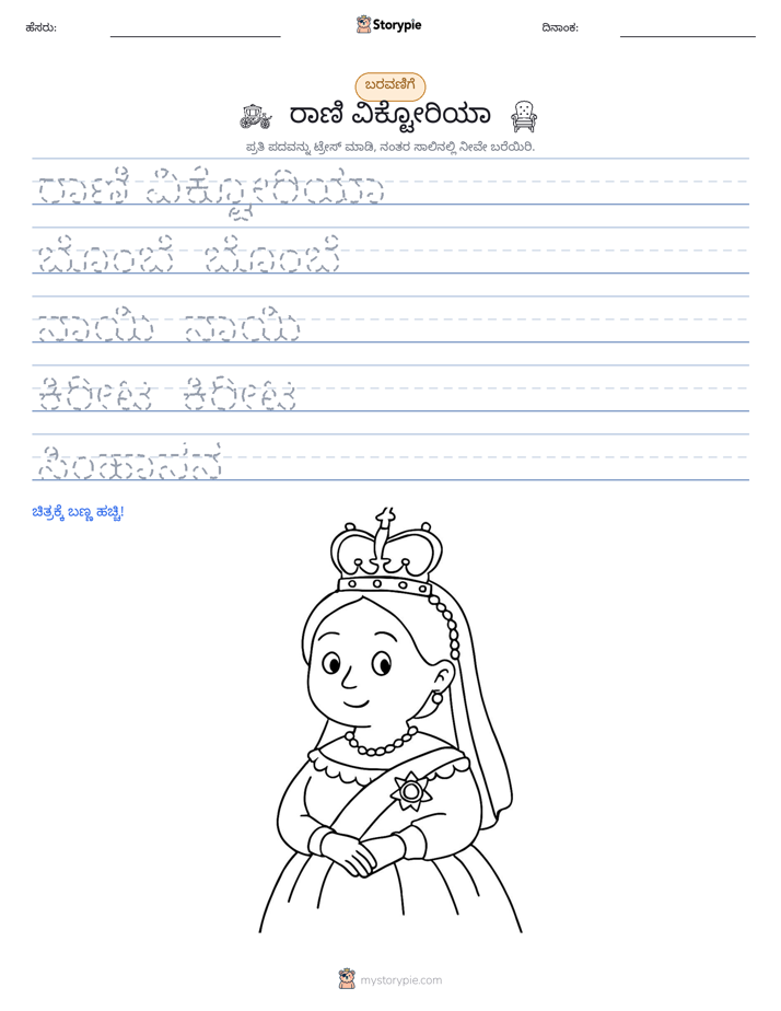 ಲೇಖನ ಅಭ್ಯಾಸ